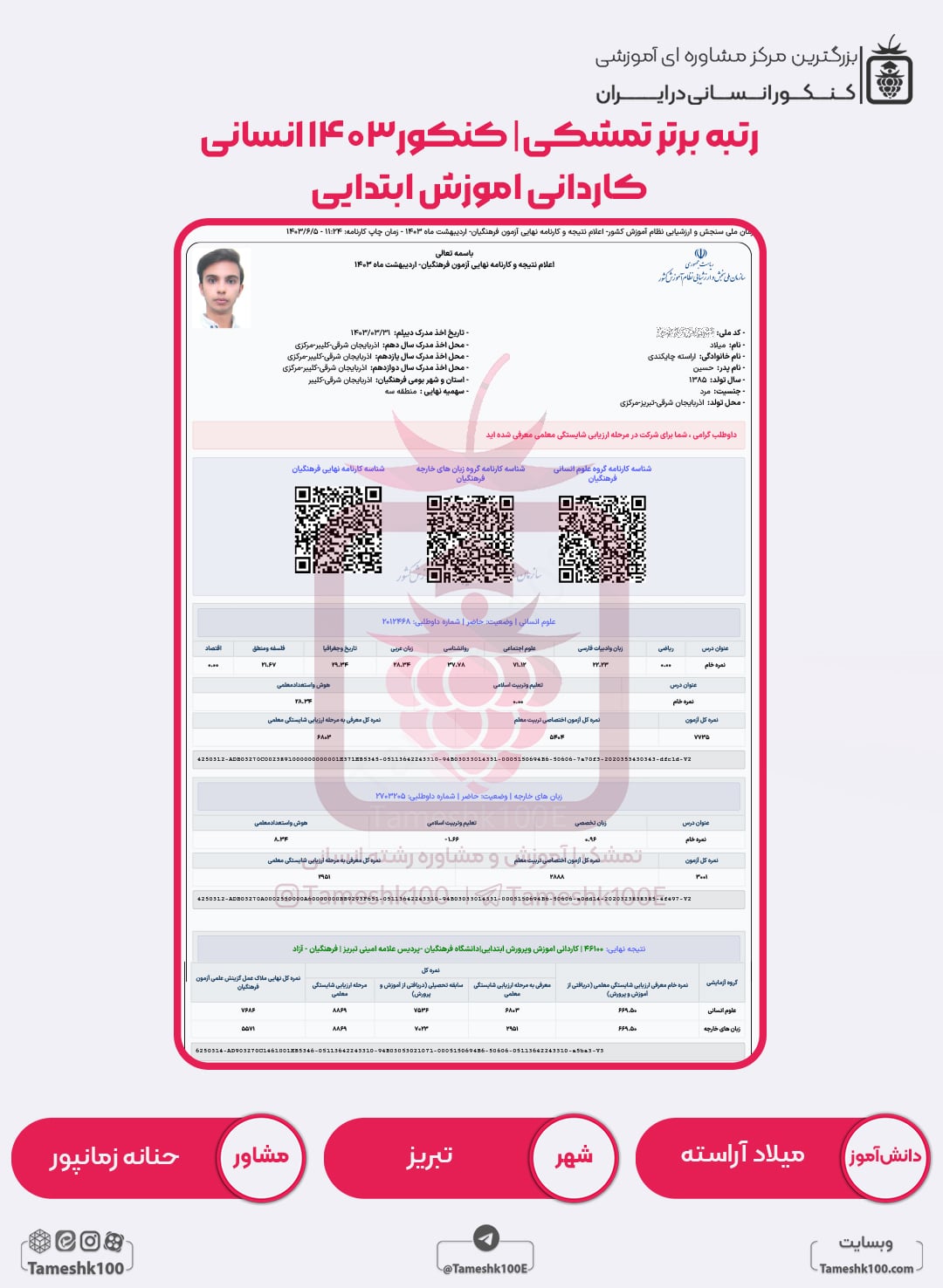میلاد آراسته min - میلاد آراسته <br> کاردانی آموزش ابتدایی