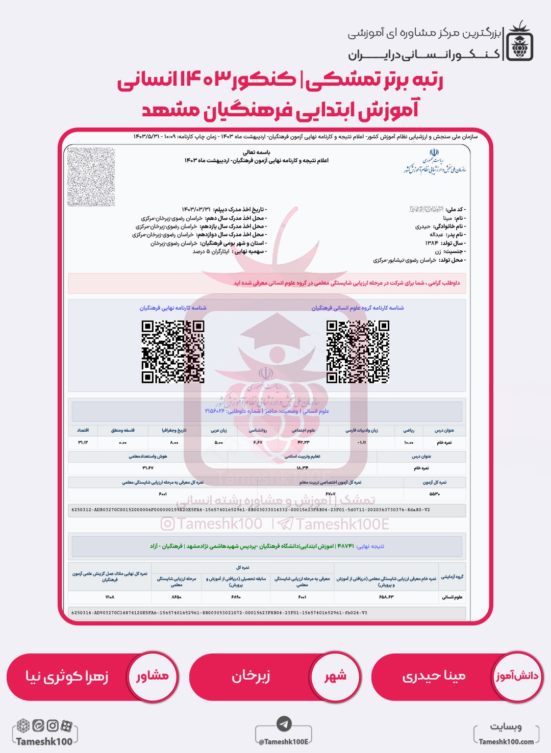مینا حیدری min - مینا حیدری <br> آموزش ابتدایی فرهنگیان مشهد