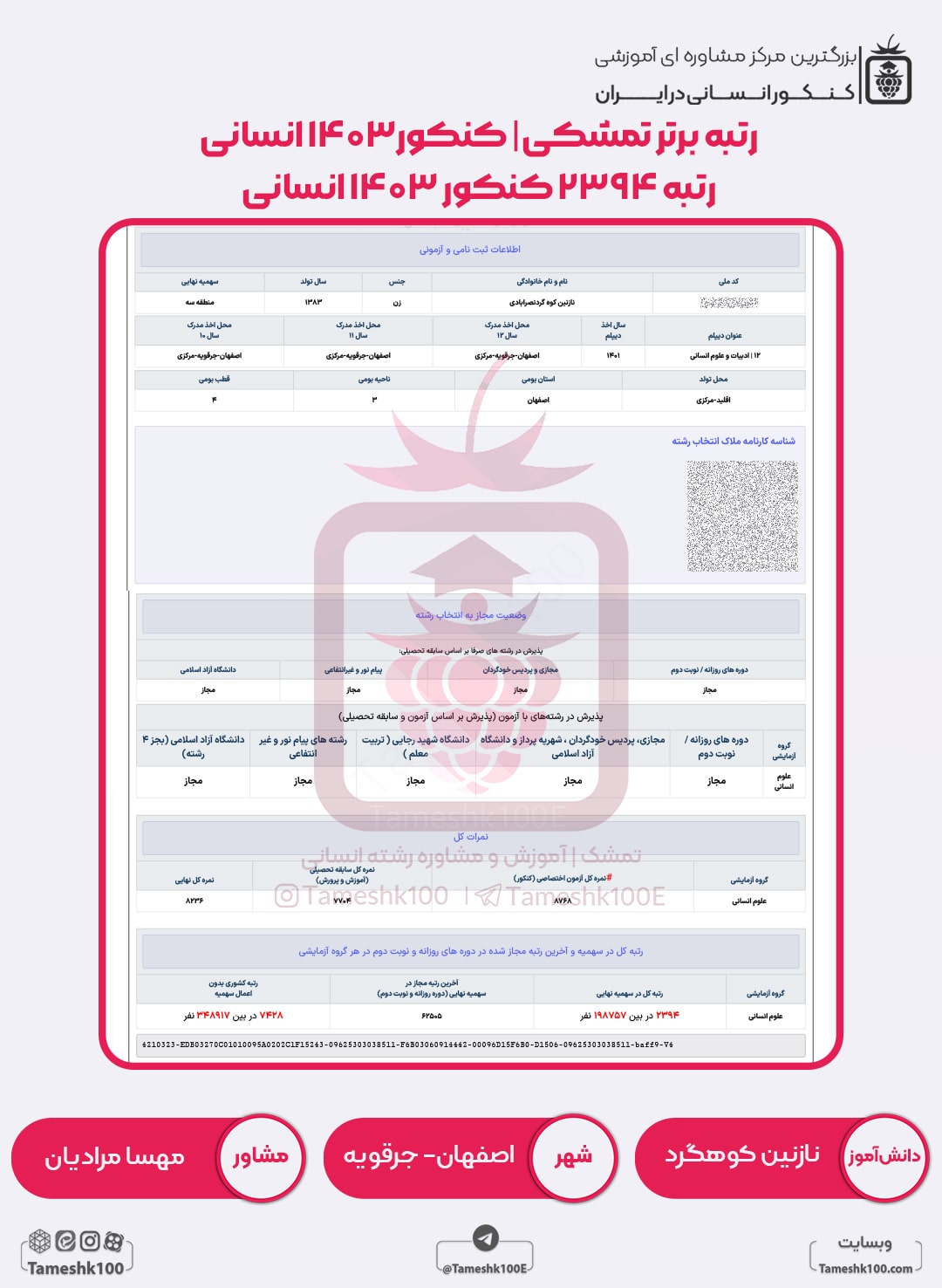 نازنین کوهگرد min - نازنین کوهگرد <br> رتبه 2394 منطقه 3