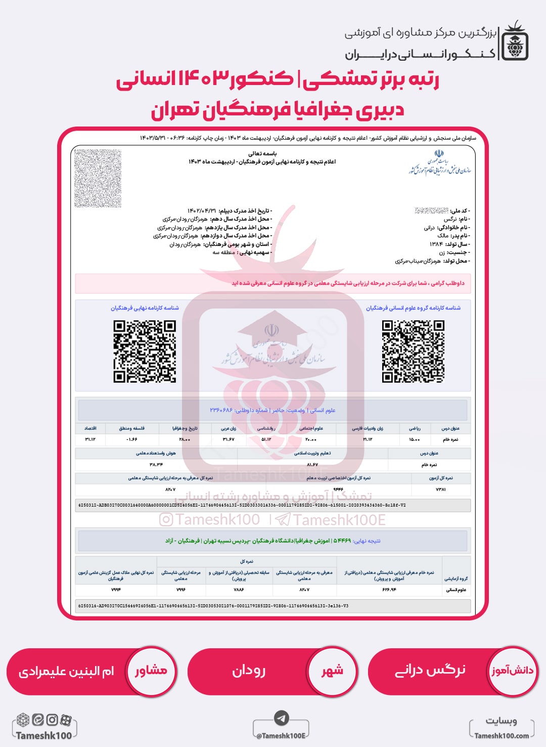 نرگس درانی min - نرگس درانی <br> دبیری جغرافیا فرهنگیان تهران