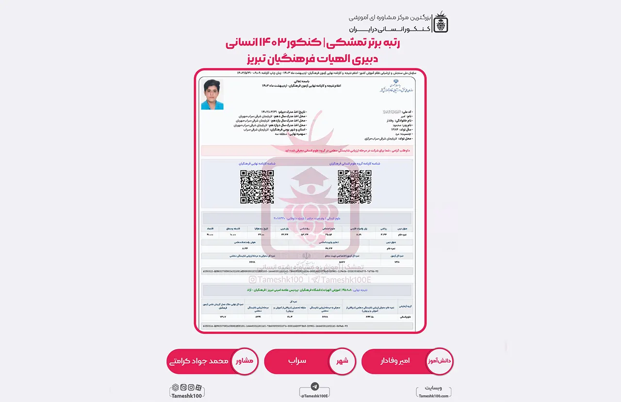 وفادار - امیر وفادار <br> دبیری الهیات فرهنگیان تبریز