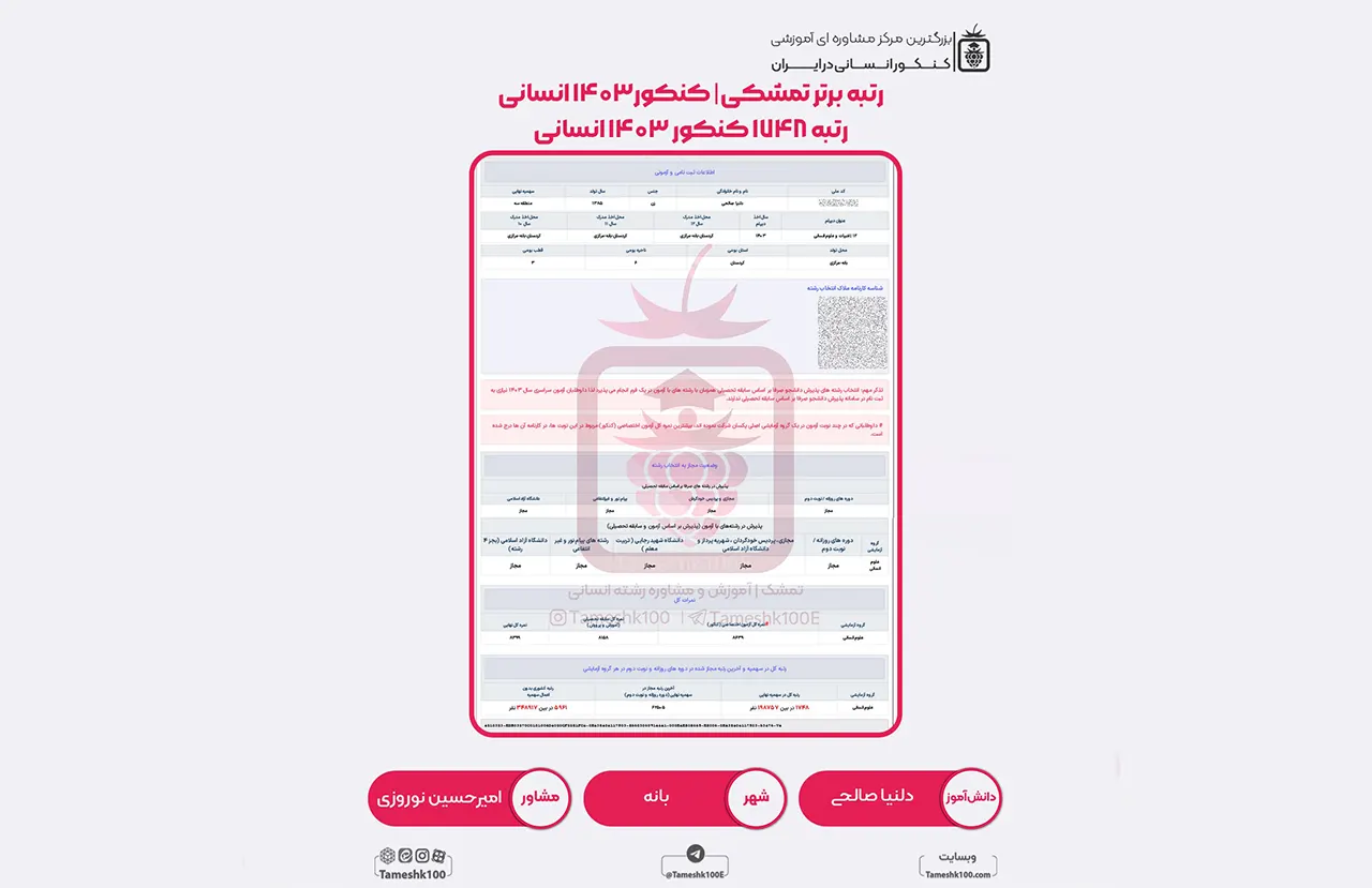 صالحی - دلنیا صالحی <br> رتبه 1748 منطقه 3