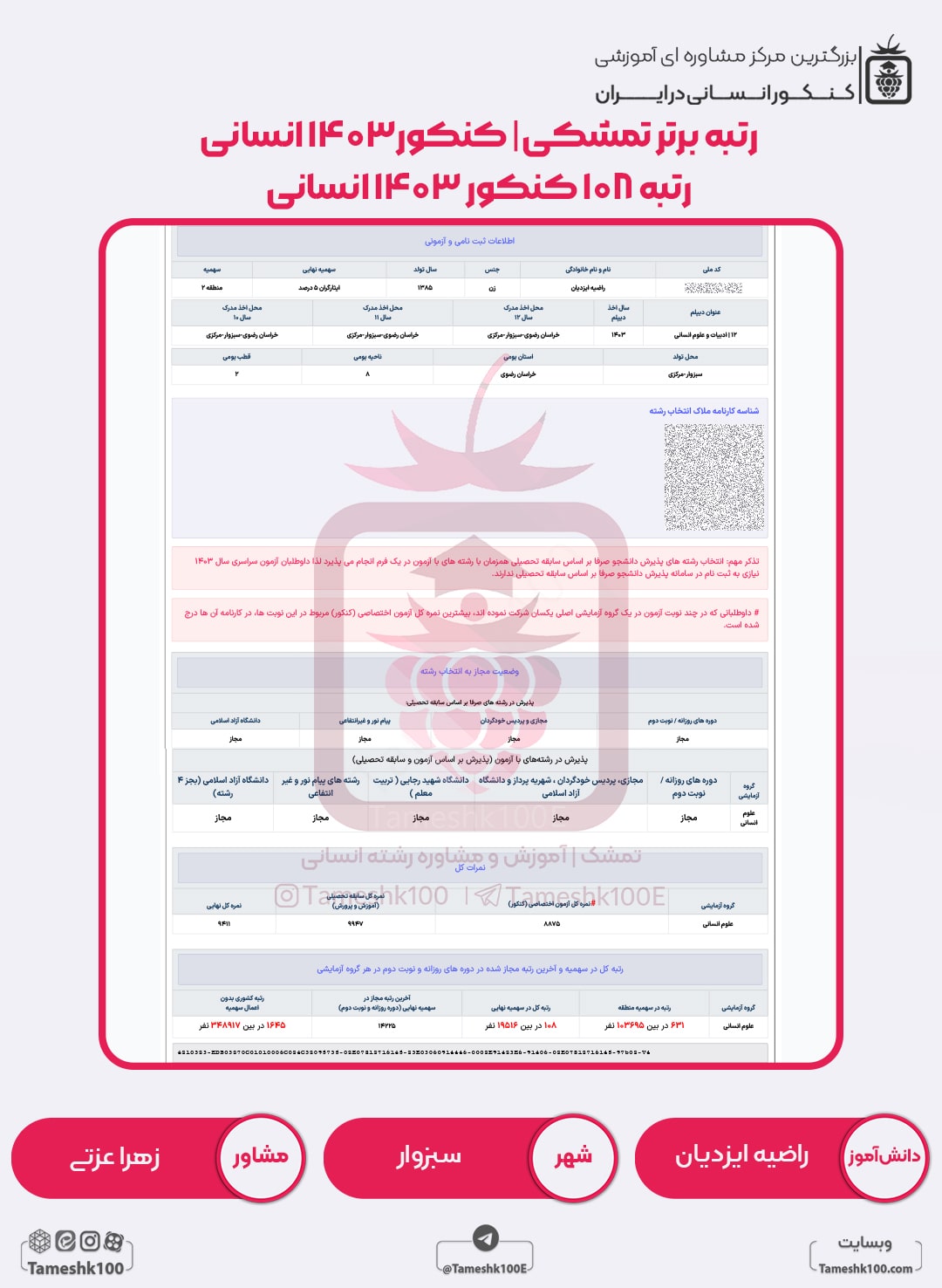راضیه ایزدیان min - راضیه ایزدیان <br> رتبه 108 منطقه 2