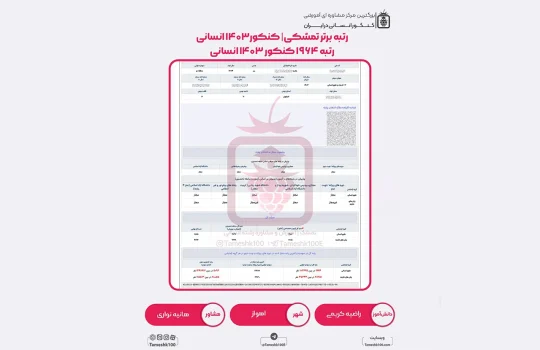 راضیه کریمی 540x350 - راضیه کریمی <br> رتبه 1964 منطقه 1