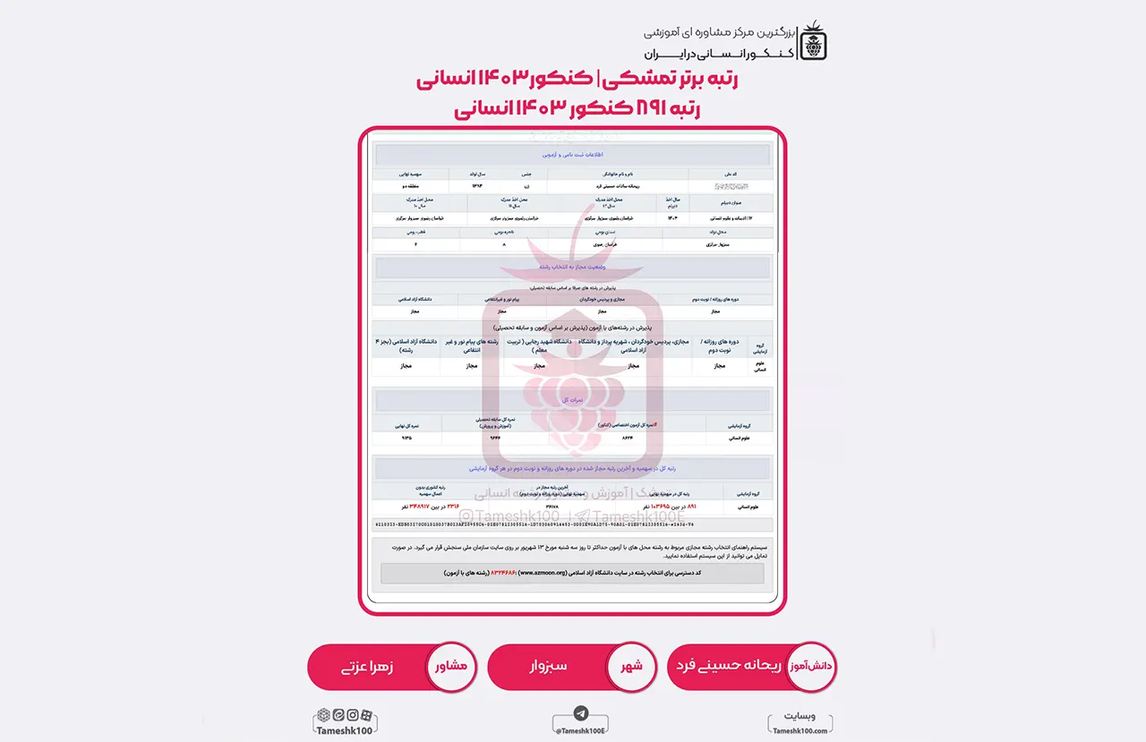 ریحانه حسینی فرد - ریحانه حسینی فرد <br> رتبه 891 منطقه 3