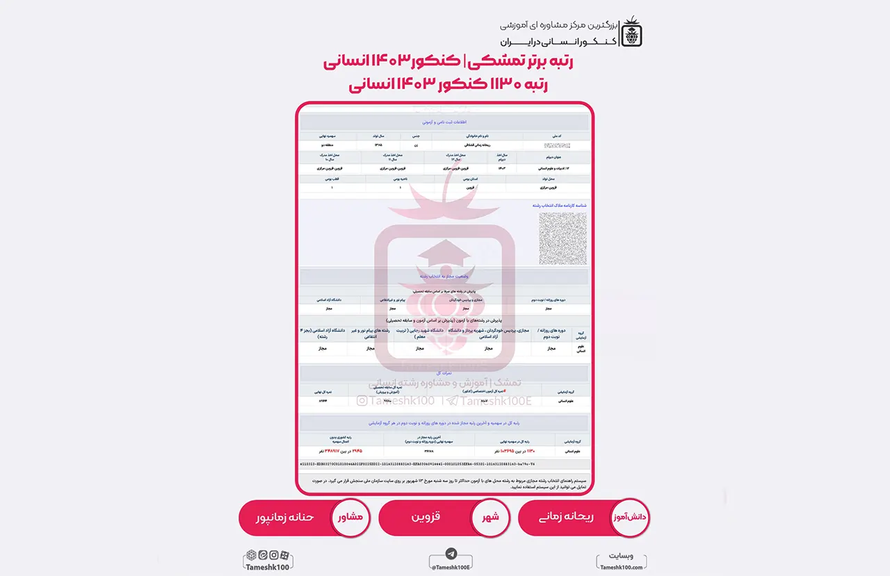 زمانی - ریحانه زمانی <br> رتبه 1130 منطقه 2