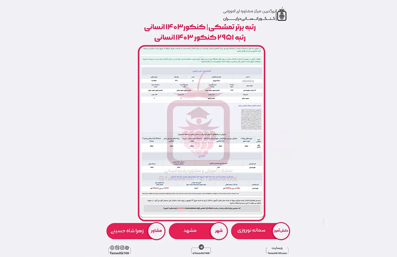 نوروزی - سمانه نوروزی <br> رتبه 2951 منطقه 1