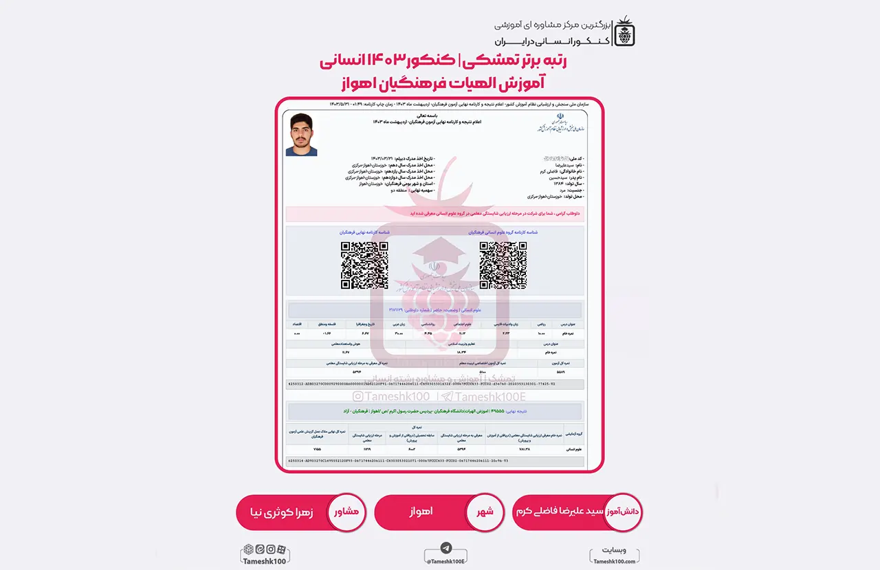 علیرضا فاضلی کرم - سید علیرضا فاضلی کرم <br> دبیری الهیات فرهنگیان اهواز