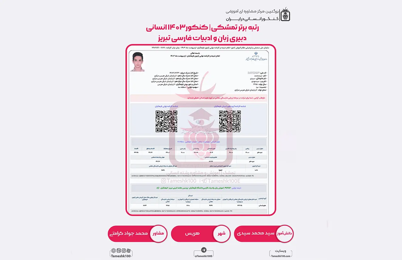 محمد سیدی - سید محمد سیدی <br> دبیری زبان و ادبیات فارسی تبریز