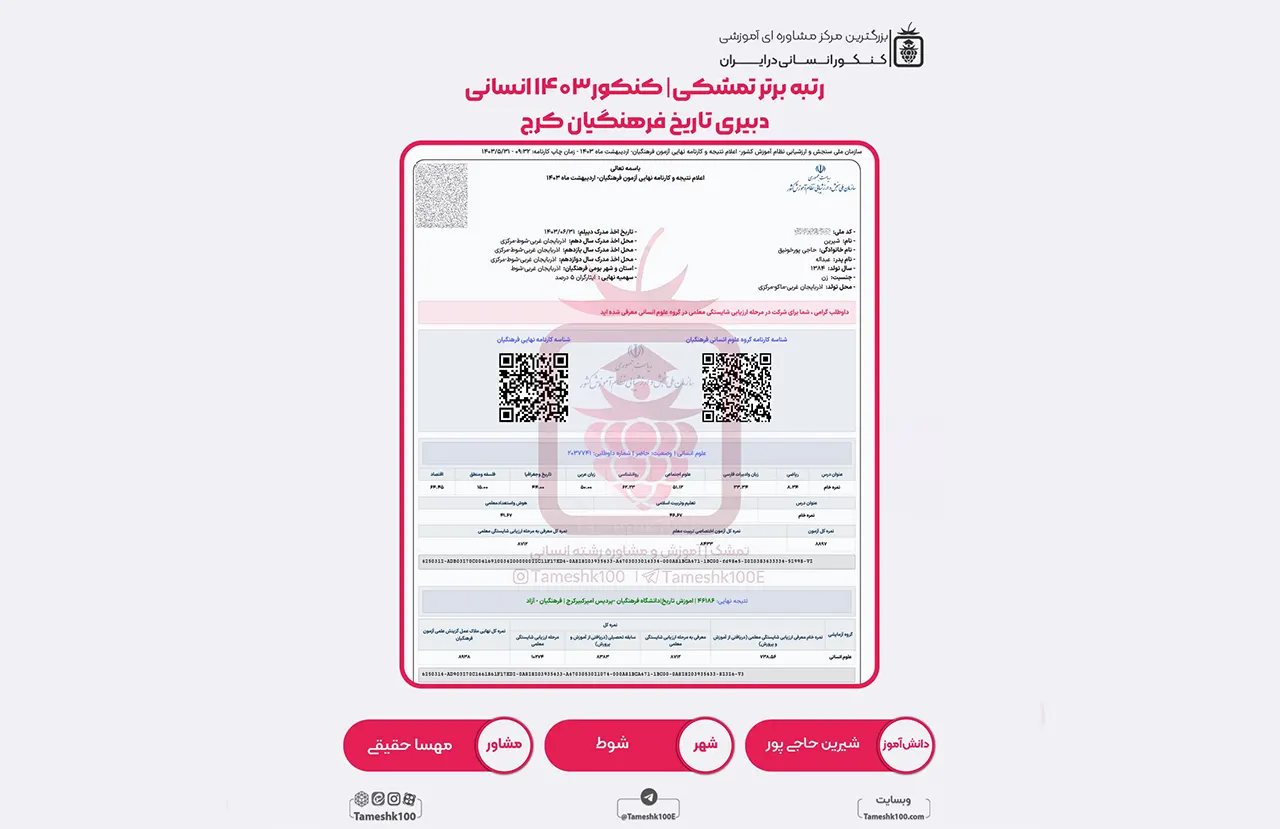 حاجی پور - شیرین حاجی پور <br> دبیری تاریخ فرهنگیان کرج