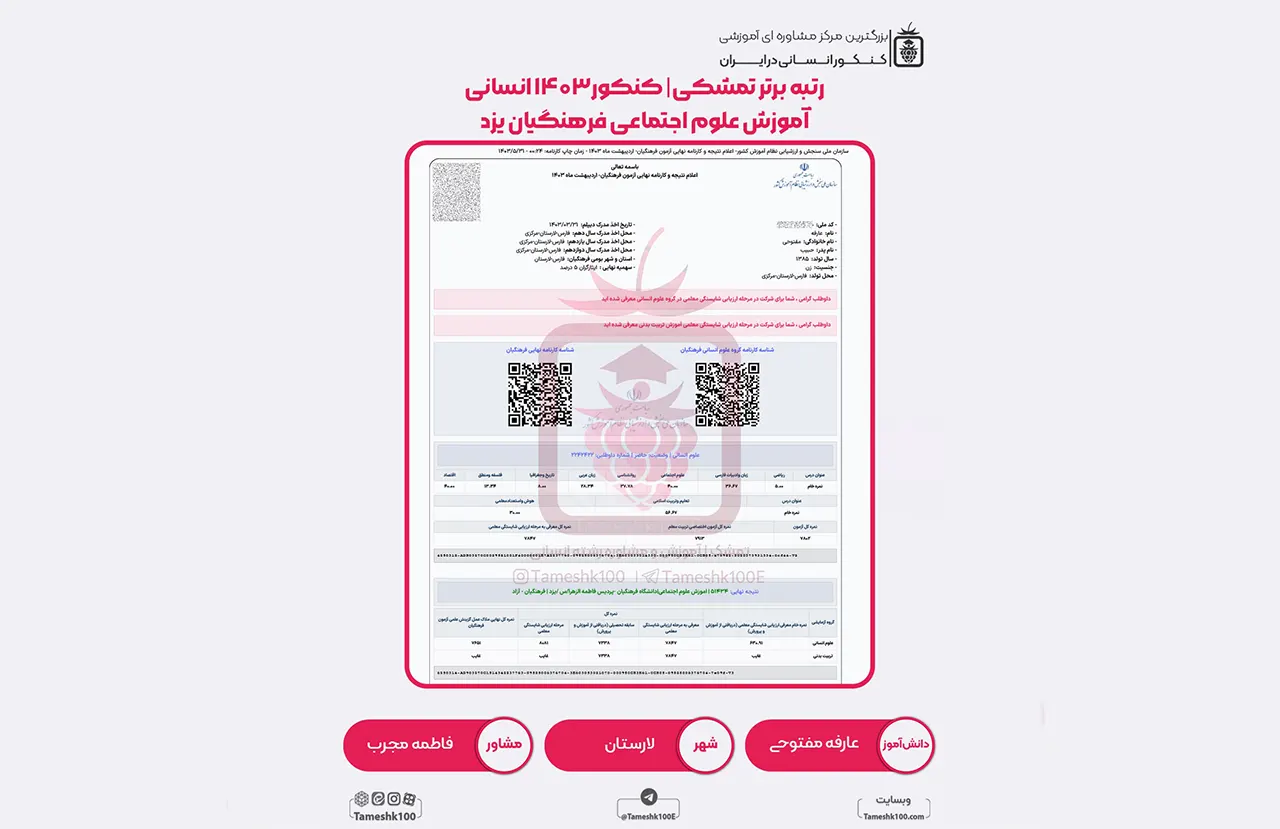 عارفه مفتوحی - عارفه مفتوحی <br> دبیری علوم اجتماعی فرهنگیان یزد
