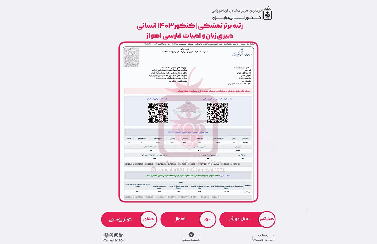 دورقی - عسل دورقی <br> دبیری زبان و ادبیات فارسی اهواز