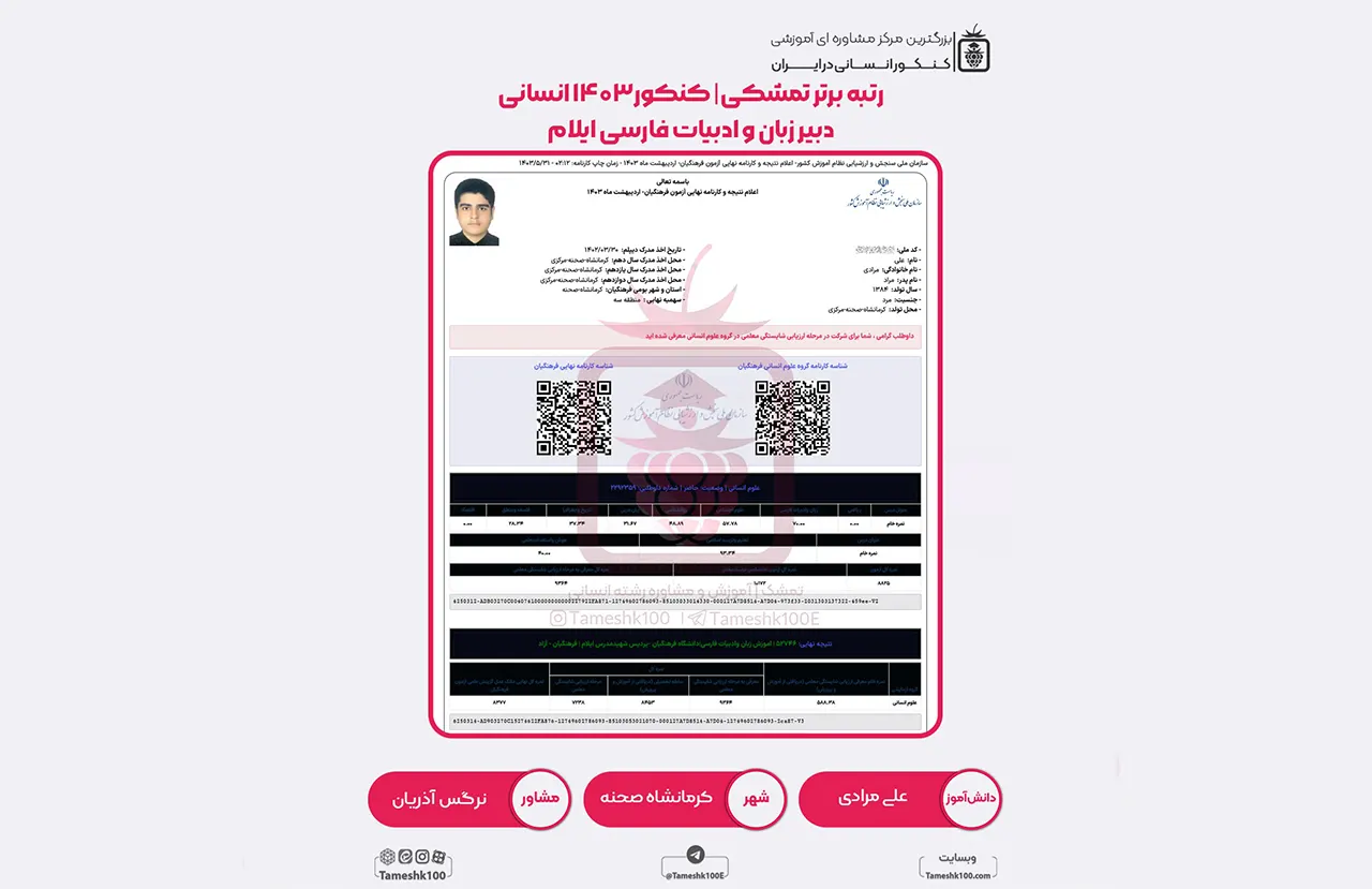 علی مرادی - علی مرادی <br> دبیری زبان و ادبیات فارسی ایلام