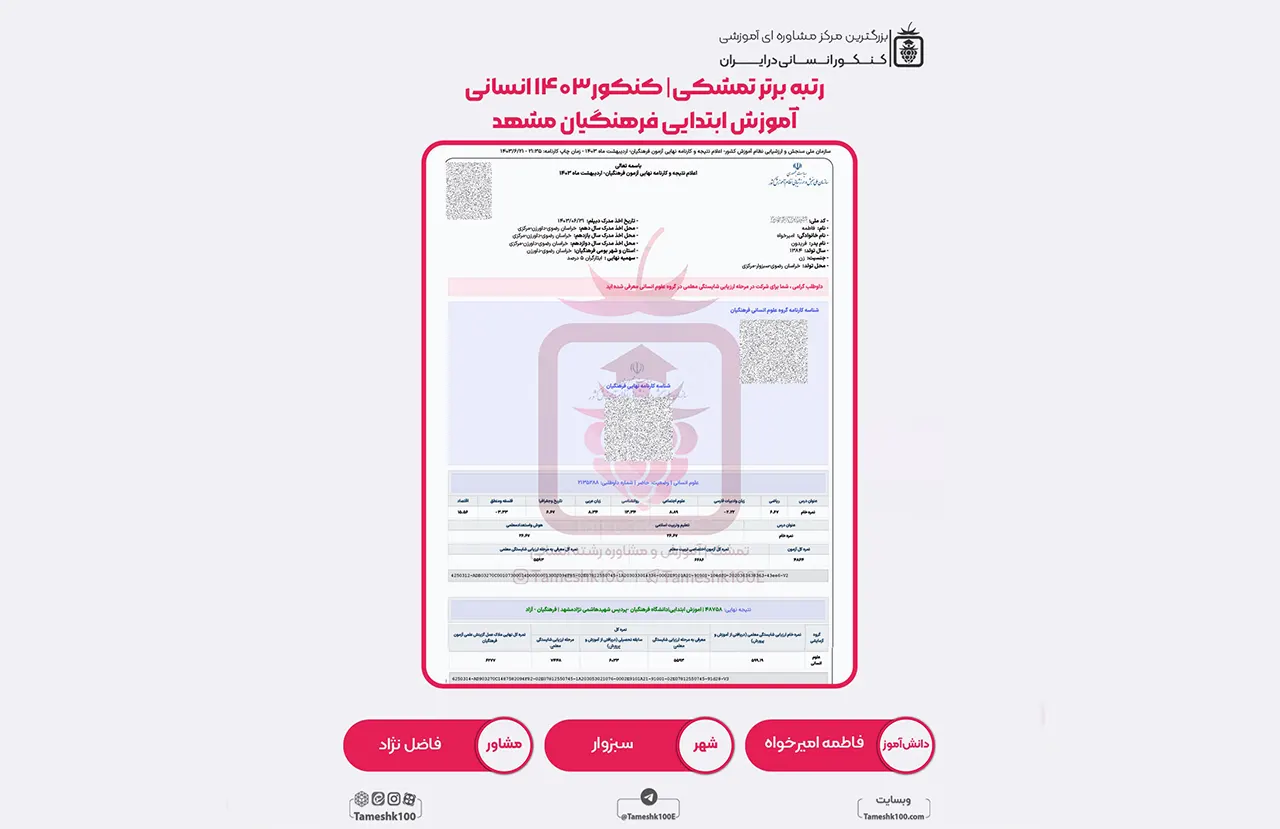 فاطمه امیری خواه - فاطمه امیری خواه <br> آموزش ابتدایی فرهنگیان مشهد