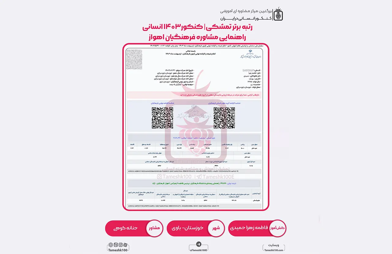 زهرا حمیدی - فاطمه زهرا حمیدی <br> راهنمایی مشاوره فرهنگیان اهواز