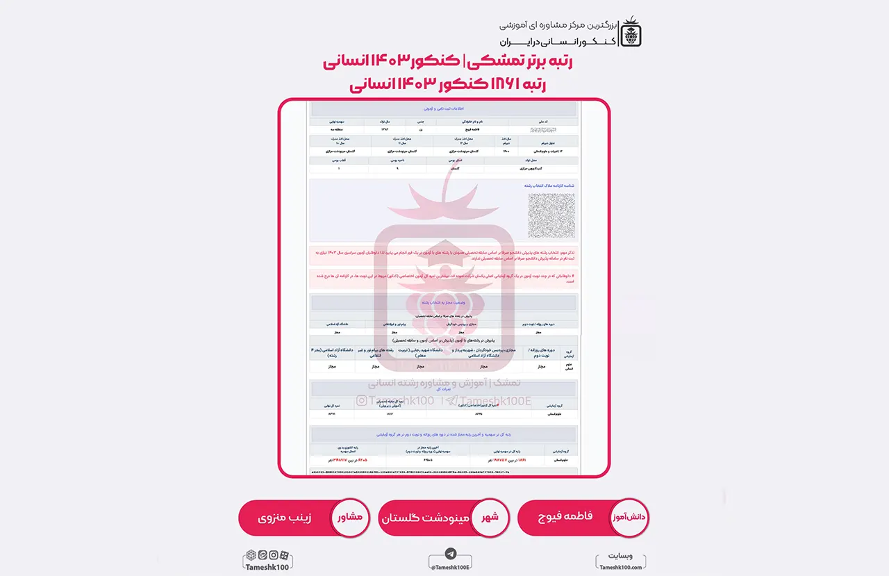فیوج - فاطمه فیوج <br> رتبه 1861 منطقه 3