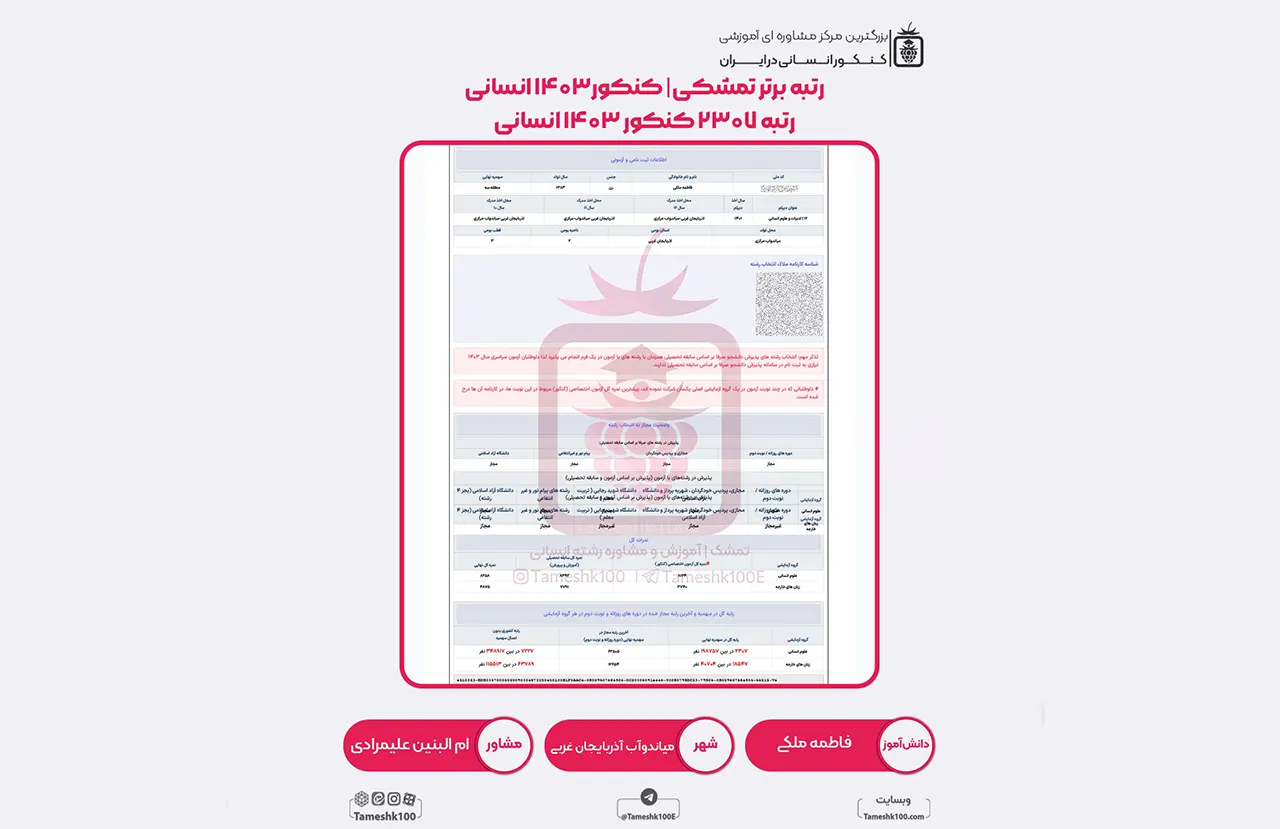 ملکی - فاطمه ملکی <br> رتبه 2307 منطقه 2