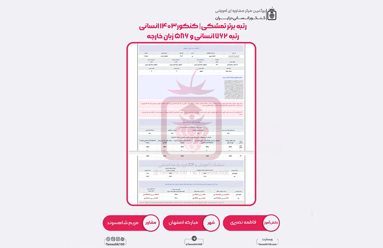 نصیری - فاطمه نصیری <br> رتبه 762 انسانی و رتبه 586 منطقه 2