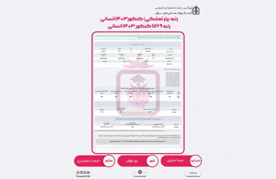 مبینا صابری 540x350 - مبینا صابری <br> رتبه 1769 منطقه 2