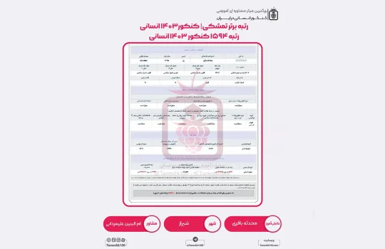محدثه باقری 540x350 - محدثه باقری <br> رتبه 1594 منطقه 1