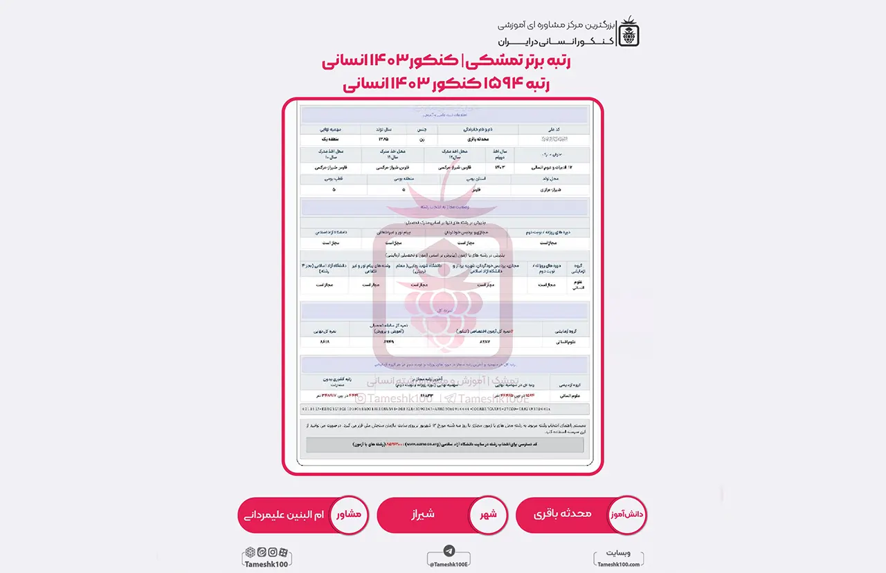 محدثه باقری - محدثه باقری <br> رتبه 1594 منطقه 1