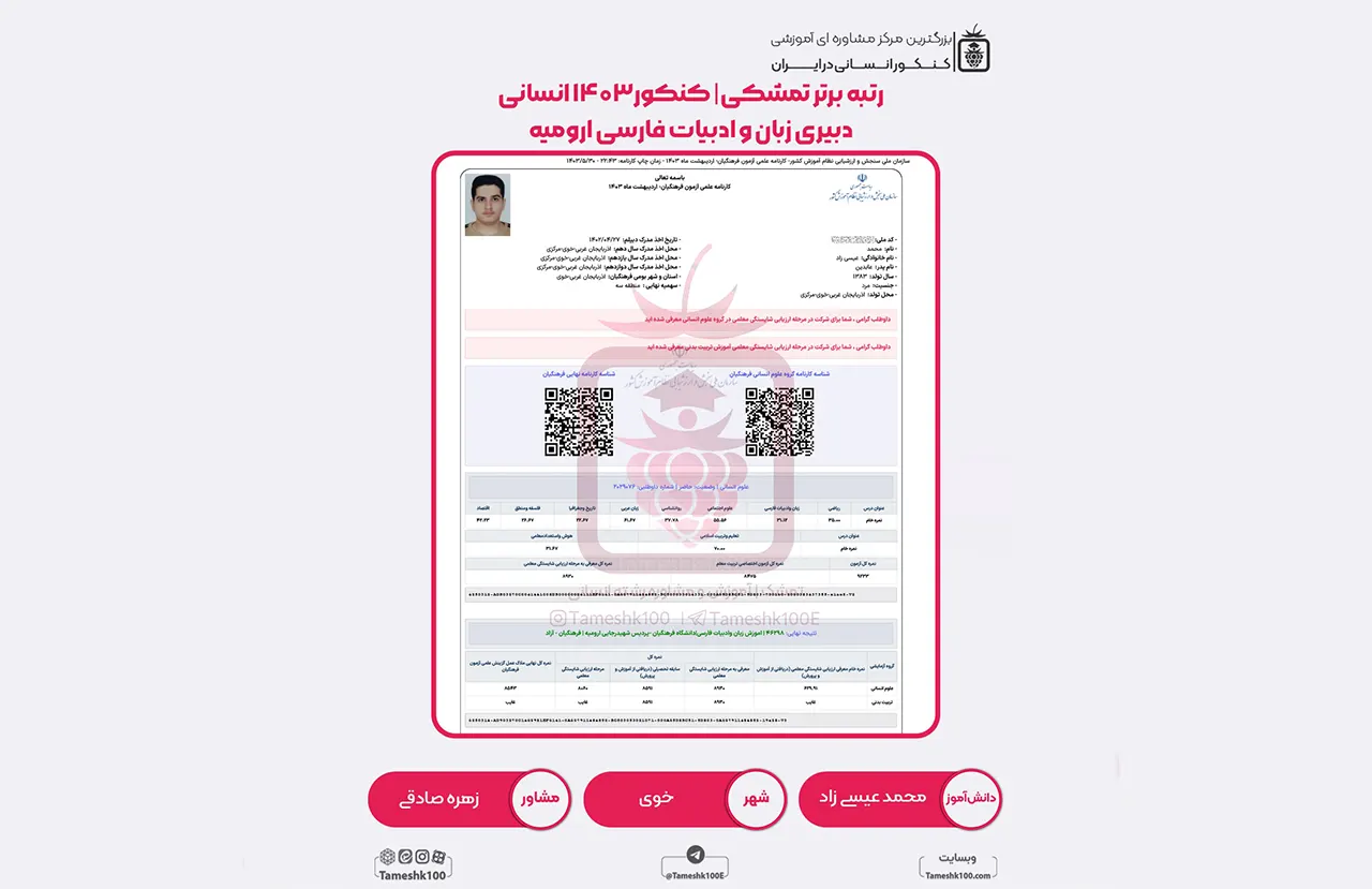 عیسی زاد - محمد عیسی زاد <br> دبیری زبان و ادبیات فارسی ارومیه