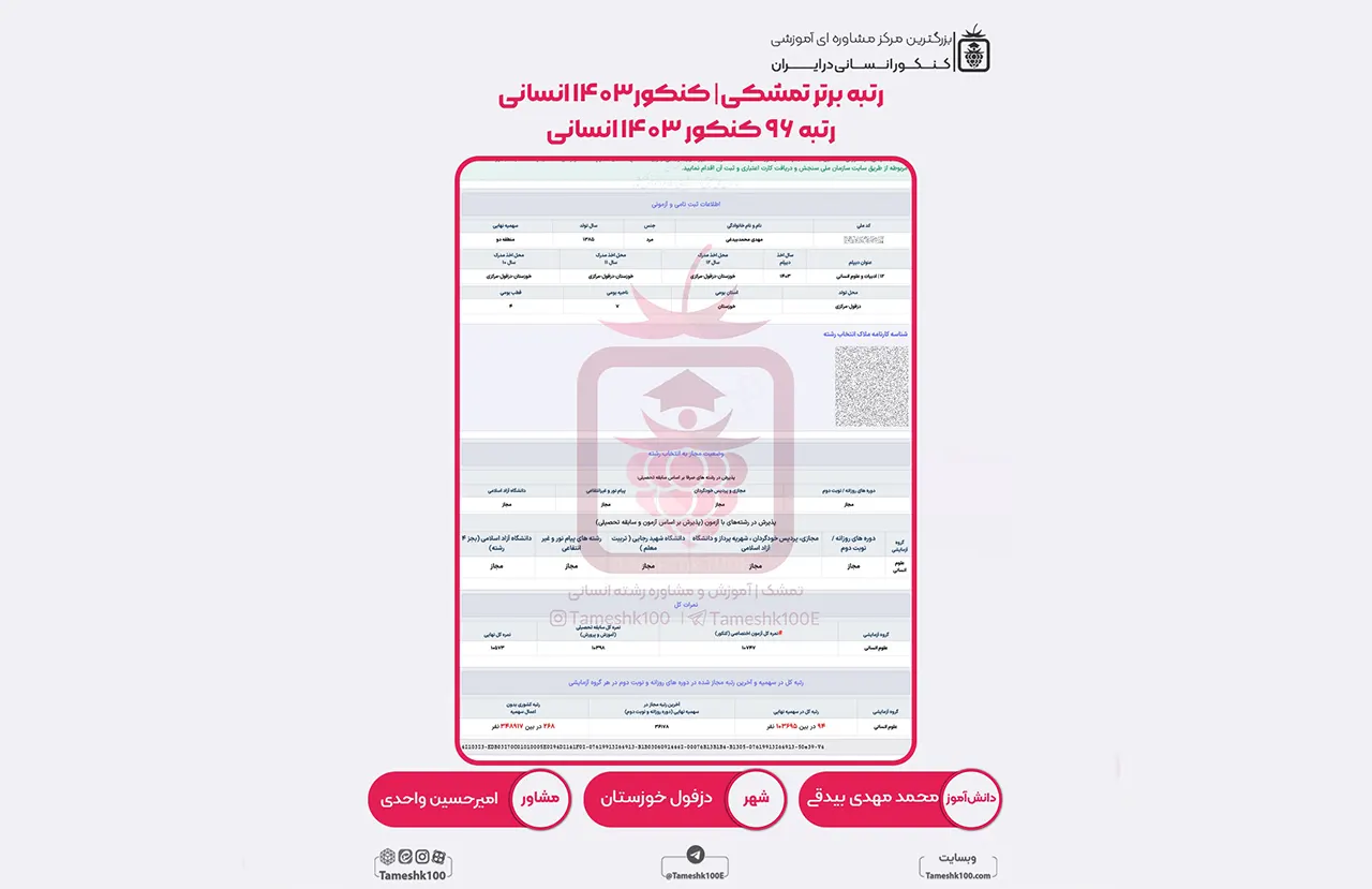 محمد مهدی بیدقی - محمد مهدی بیدقی <br> رتبه 96 منطقه 2
