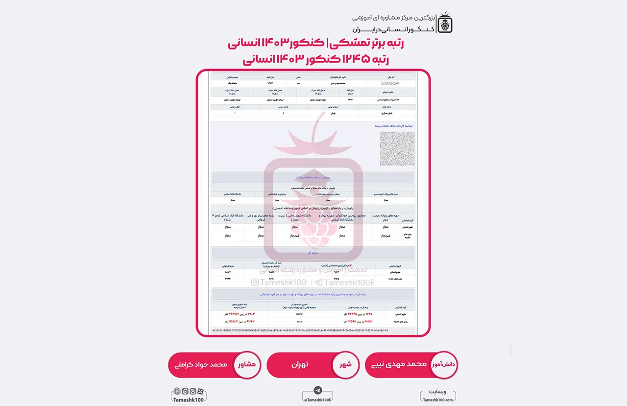 مهدی نبیی - محمد مهدی نبیی<br> رتبه 1245 منطقه 1