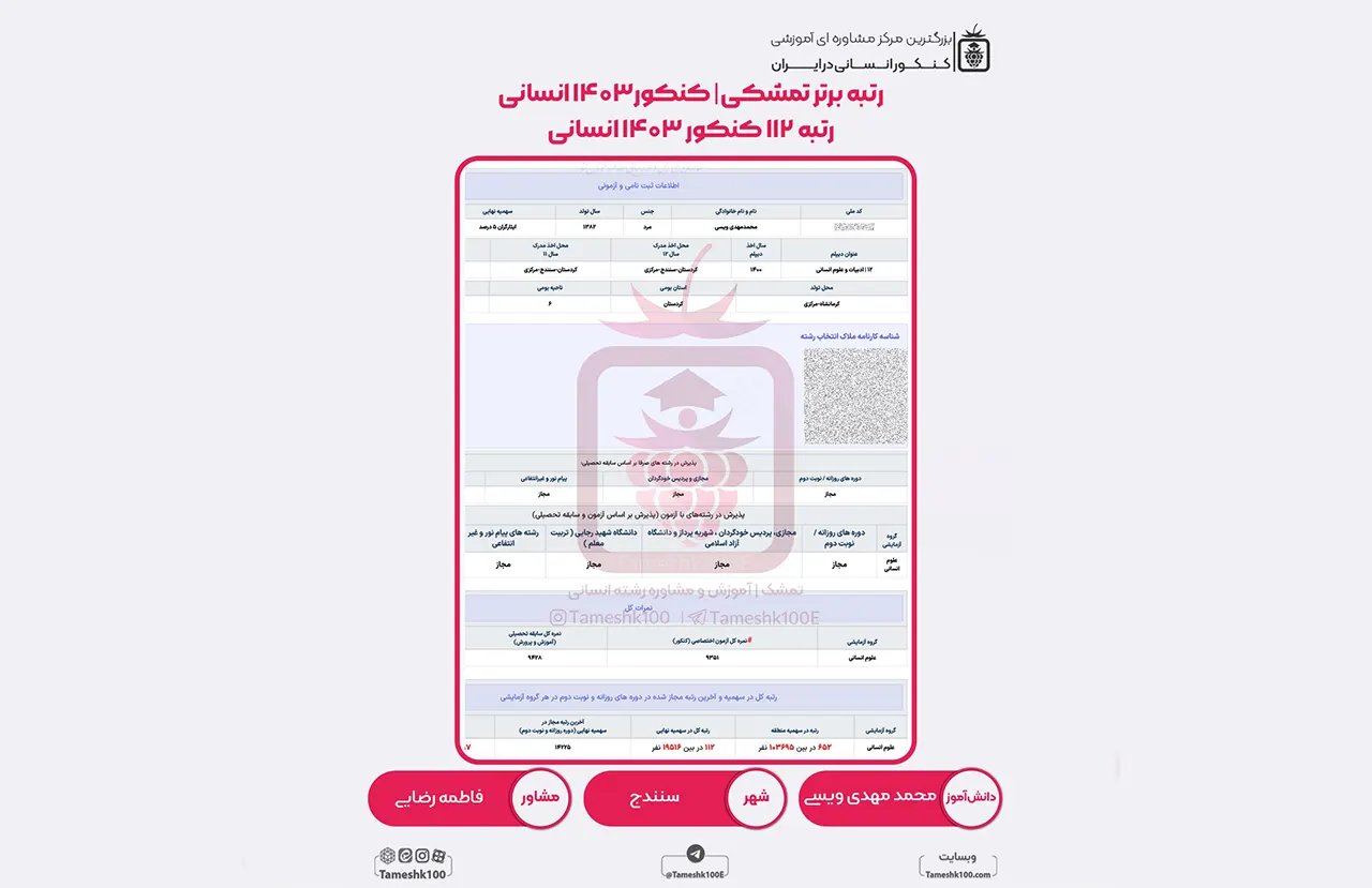 مهدی ویسی - محمد مهدی ویسی<br> رتبه 112 منطقه 2