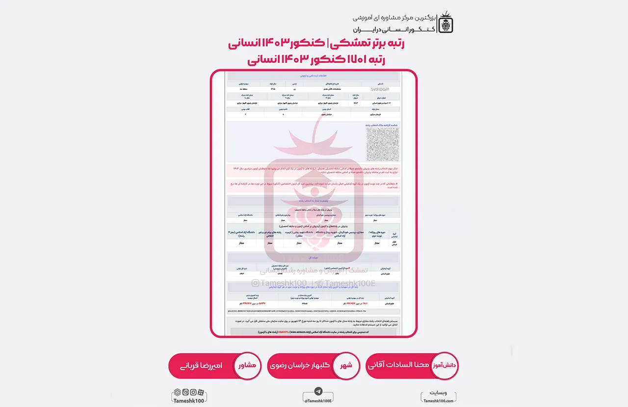 السادات آقائی - محنا السادات آقائی <br> رتبه 1701 منطقه 3