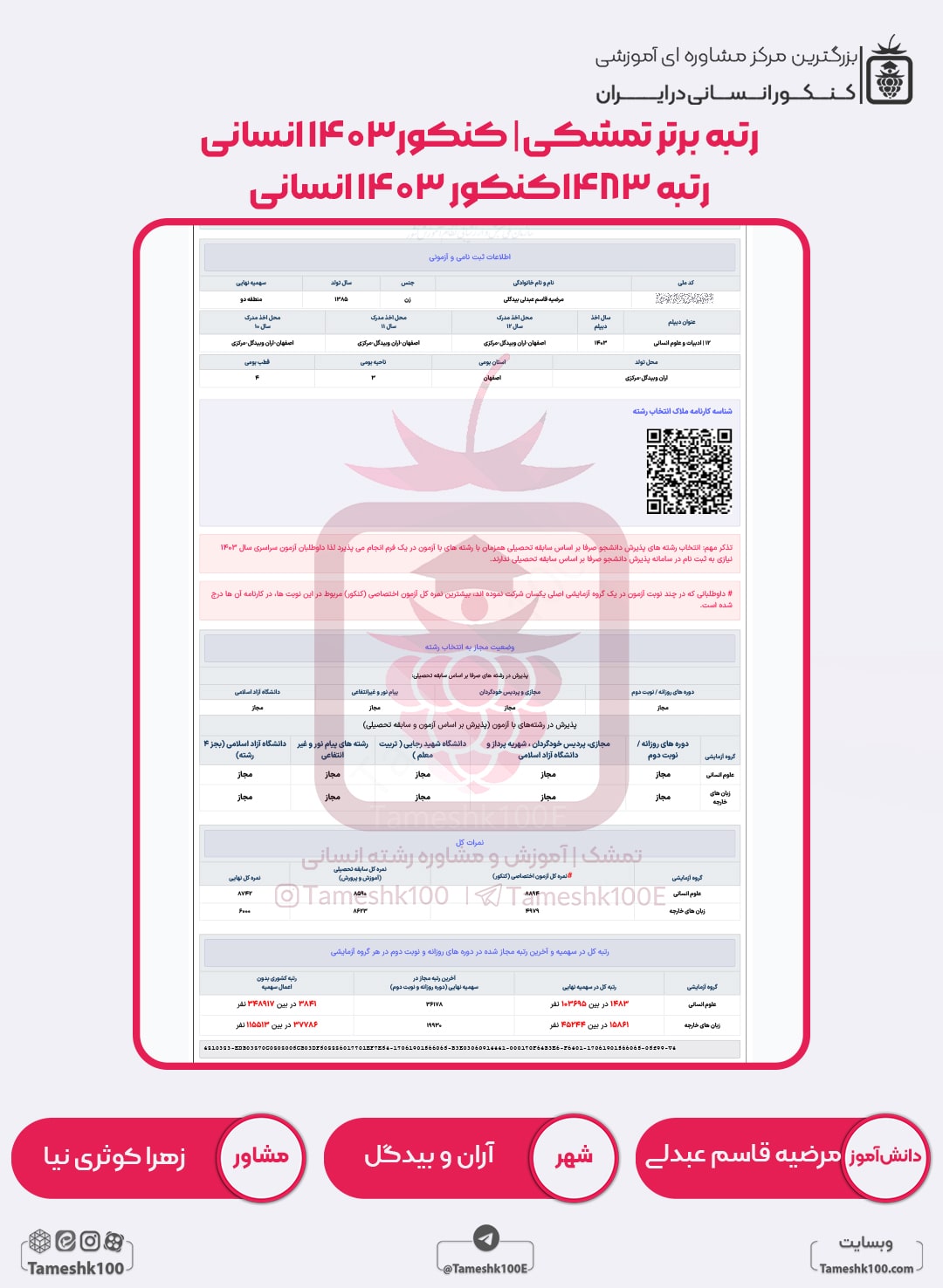 مرضیه قاسم عبدلی min - مرضیه قاسم عبدلی <br> رتبه 1483 منطقه 2