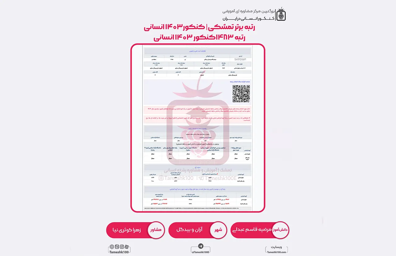 مرضیه قاسم عبدلی - مرضیه قاسم عبدلی <br> رتبه 1483 منطقه 2