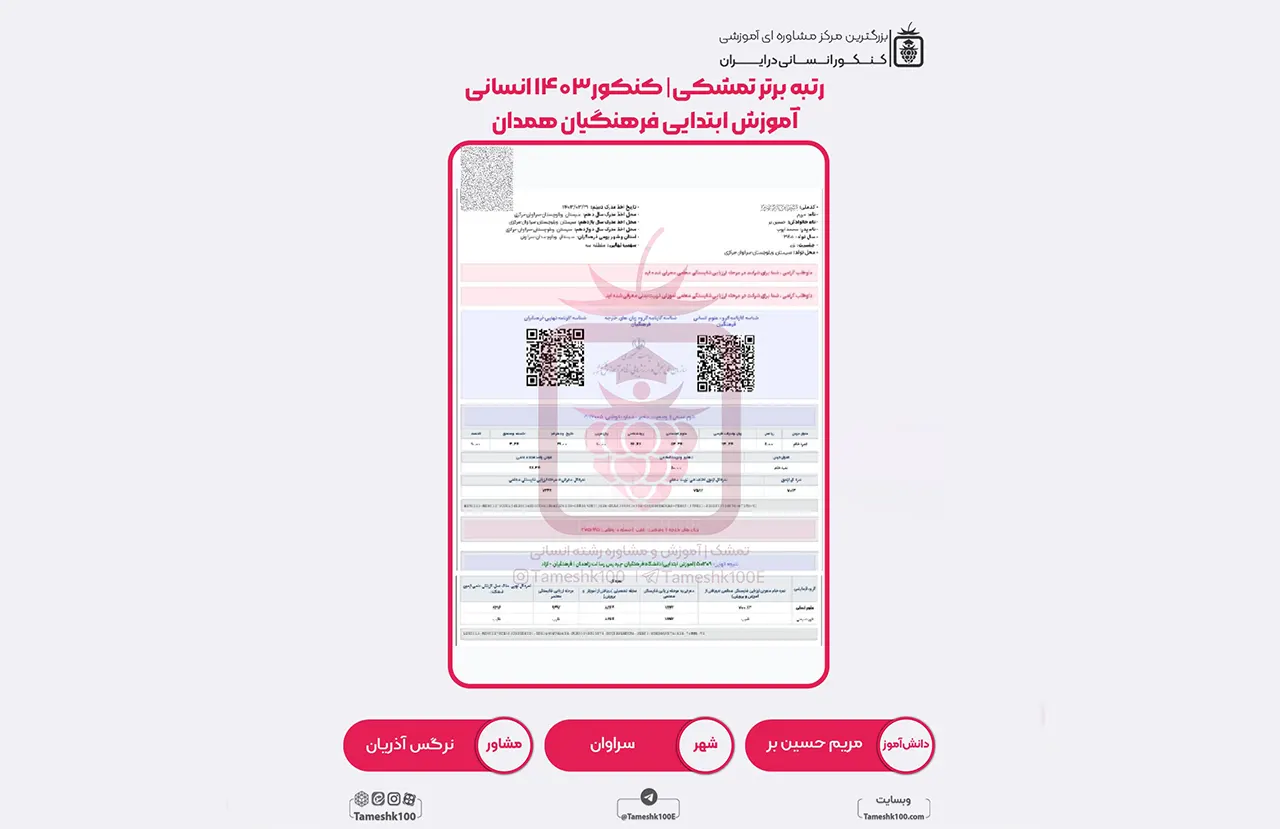 حسین بر - مریم حسین بر <br> آموزش ابتدایی فرهنگیان همدان