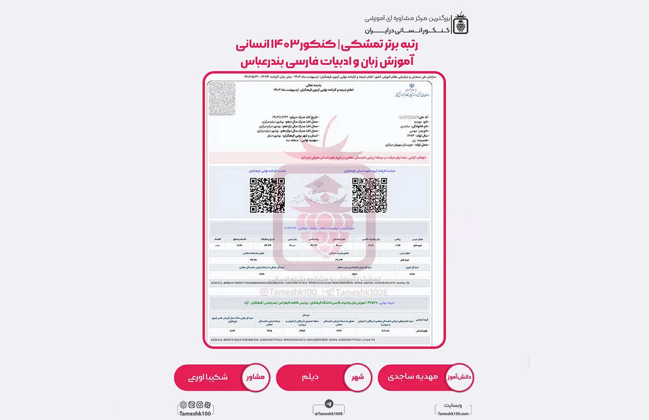 مهدیه ساجدی - مهدیه ساجدی <br> دبیری زبان و ادبیات فارسی بندرعباس