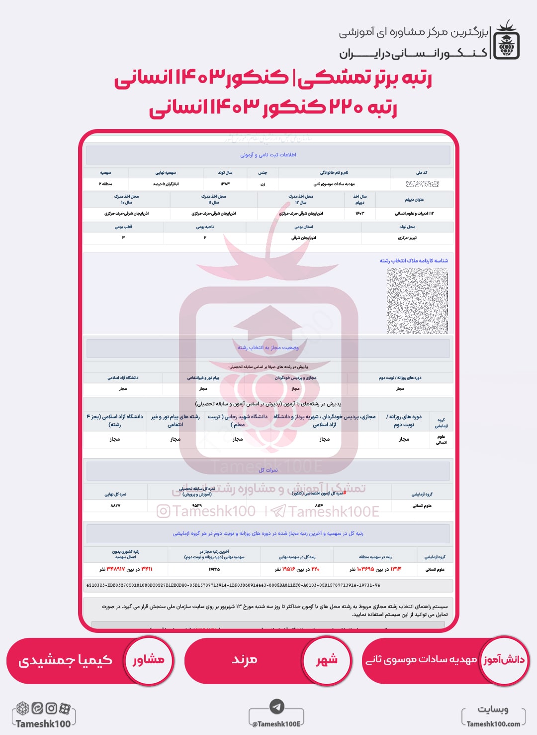 مهدیه سادات موسوی ثانی min - مهدیه سادات موسوی ثانی <br> رتبه 220 منطقه 2