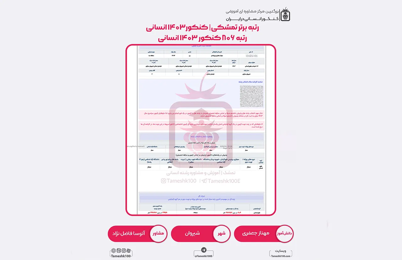 جعفری - مهناز جعفری <br> رتبه 806 منطقه 3