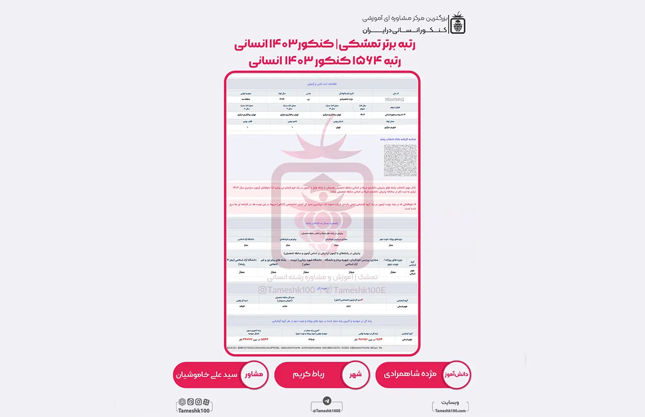 شاهمرادی - مژده شاهمرادی <br> رتبه 1564 منطقه 3