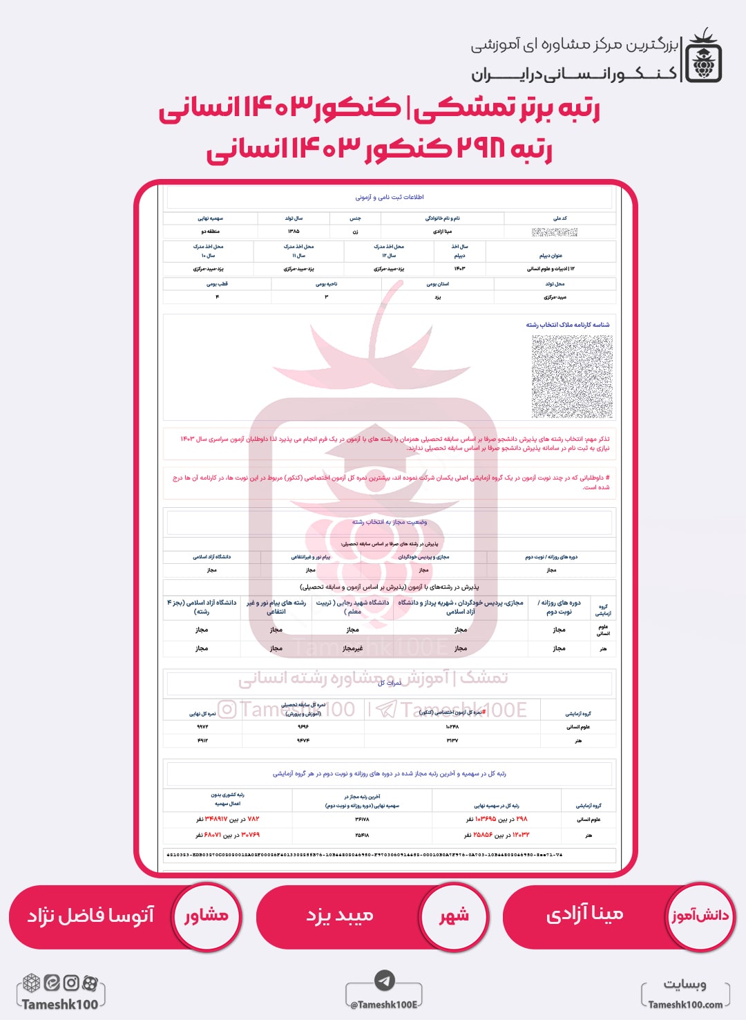 مینا آزادی min - مینا آزادی <br> رتبه 298 منطقه 2