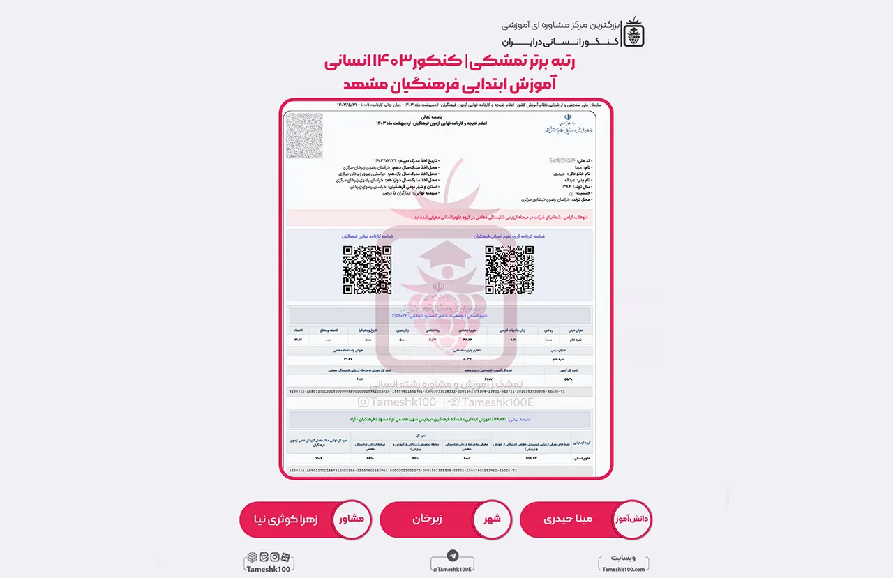 مینا حیدری - مینا حیدری <br> آموزش ابتدایی فرهنگیان مشهد
