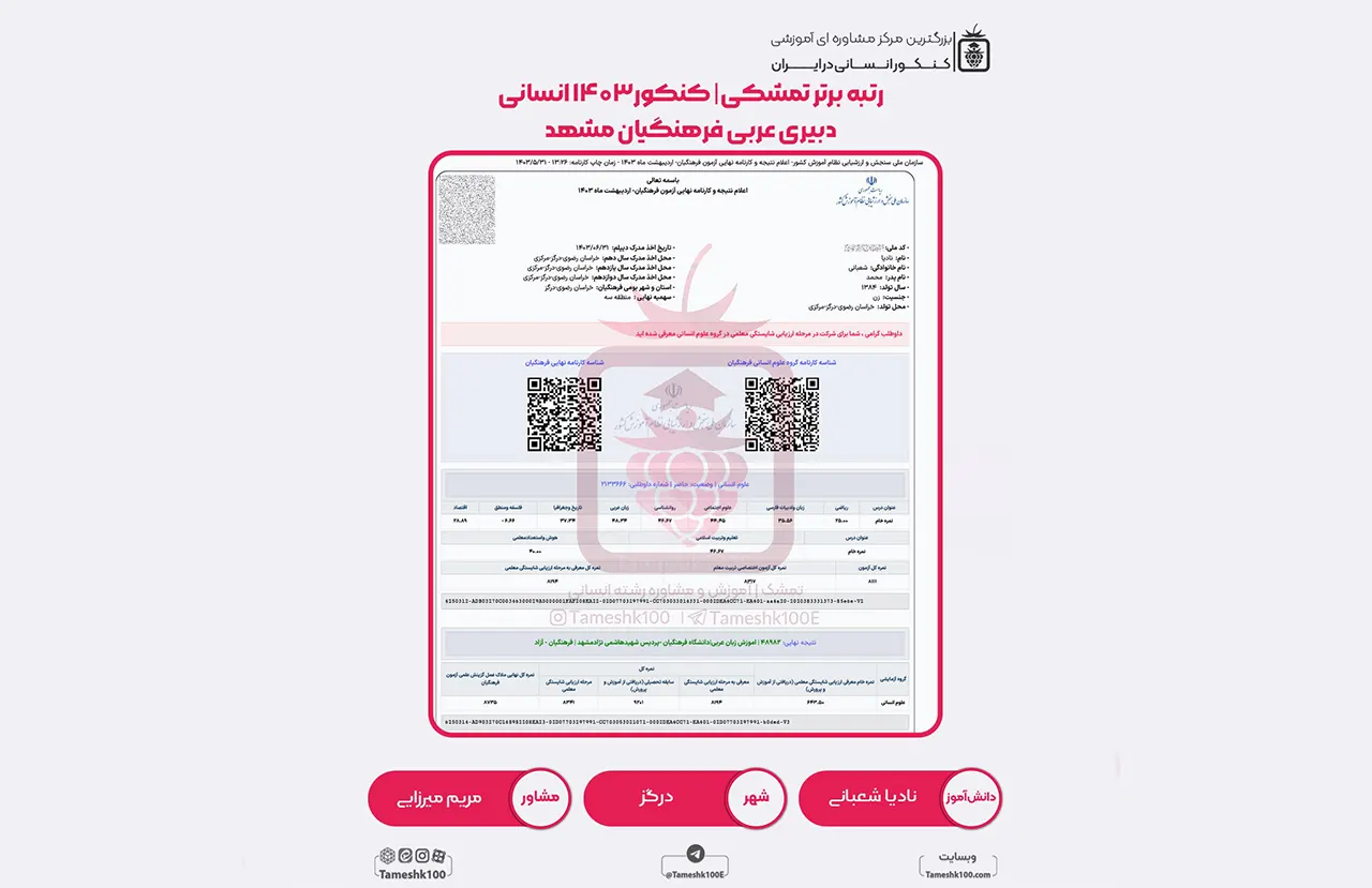 شعبانی - نادیا شعبانی <br> دبیری عربی فرهنگیان مشهد