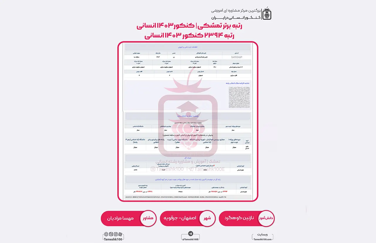 کوهگرد - نازنین کوهگرد <br> رتبه 2394 منطقه 3