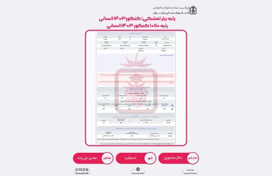 نگار منصوری 540x350 - نگار منصوری <br> رتبه 1070 منطقه 3