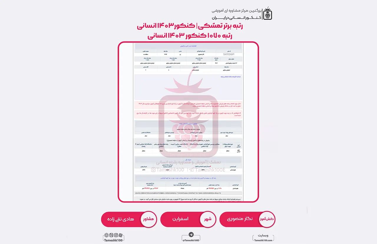 منصوری - نگار منصوری <br> رتبه 1070 منطقه 3