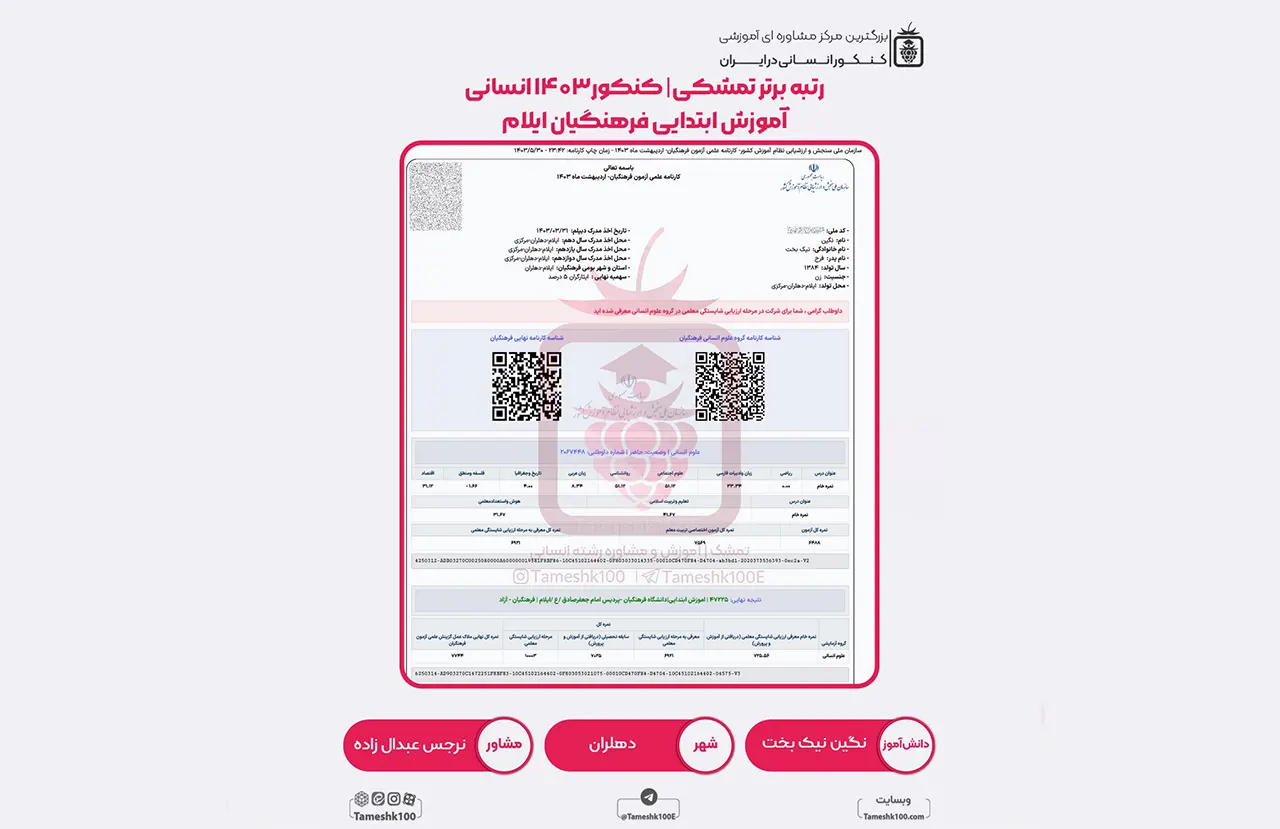 نیک بخت - نگین نیک بخت <br> آموزش ابتدایی فرهنگیان ایلام