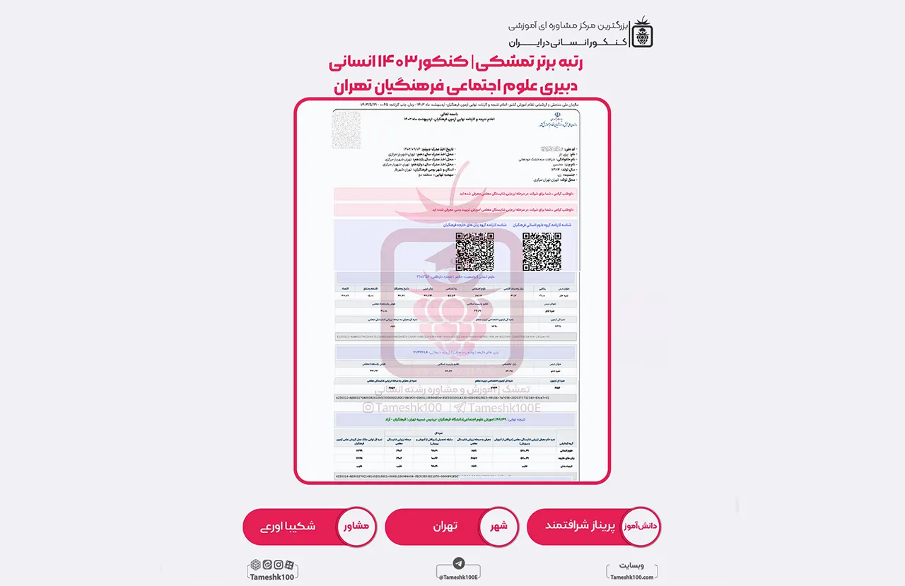 شرافتمند - پریناز شرافتمند <br> دبیری علوم اجتماعی فرهنگیان تهران