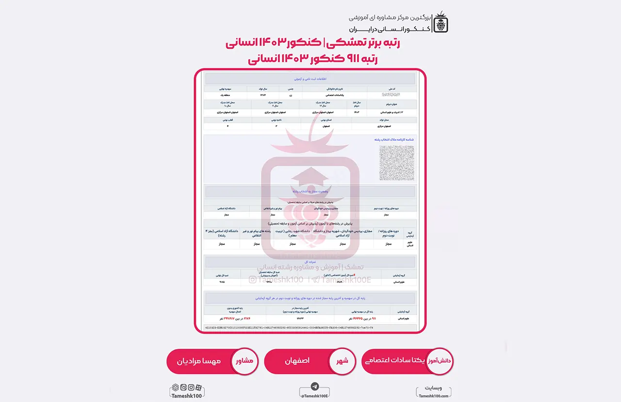 سادات اعتصامی - یکتا سادات اعتصامی <br> رتبه 911 منطقه 1