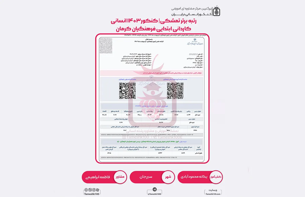 یگانه محمودآبادی - یگانه محمودآبادی <br> کاردانی ابتدایی فرهنگیان کرمان