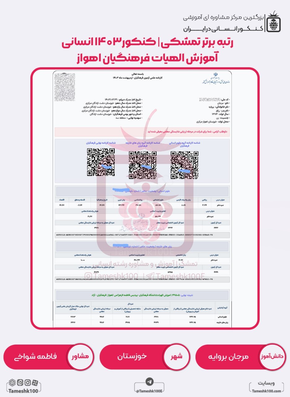 مرجان بروایه min - مرجان بروایه <br> آموزش الهیات فرهنگیان اهواز