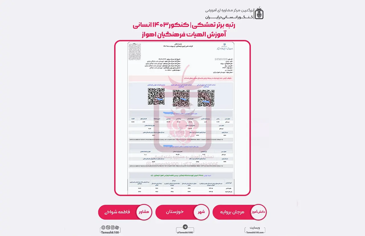 2 - مرجان بروایه <br> آموزش الهیات فرهنگیان اهواز