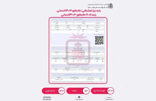مهیا اسکندری 540x350 - مهیا اسکندری <br> رتبه 1607 منطقه 2